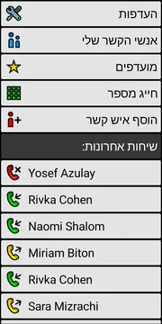 BIG Phone localized simple call screen